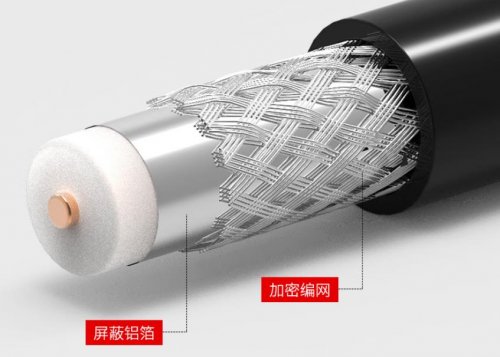 電纜人必看，電纜型號含義解答